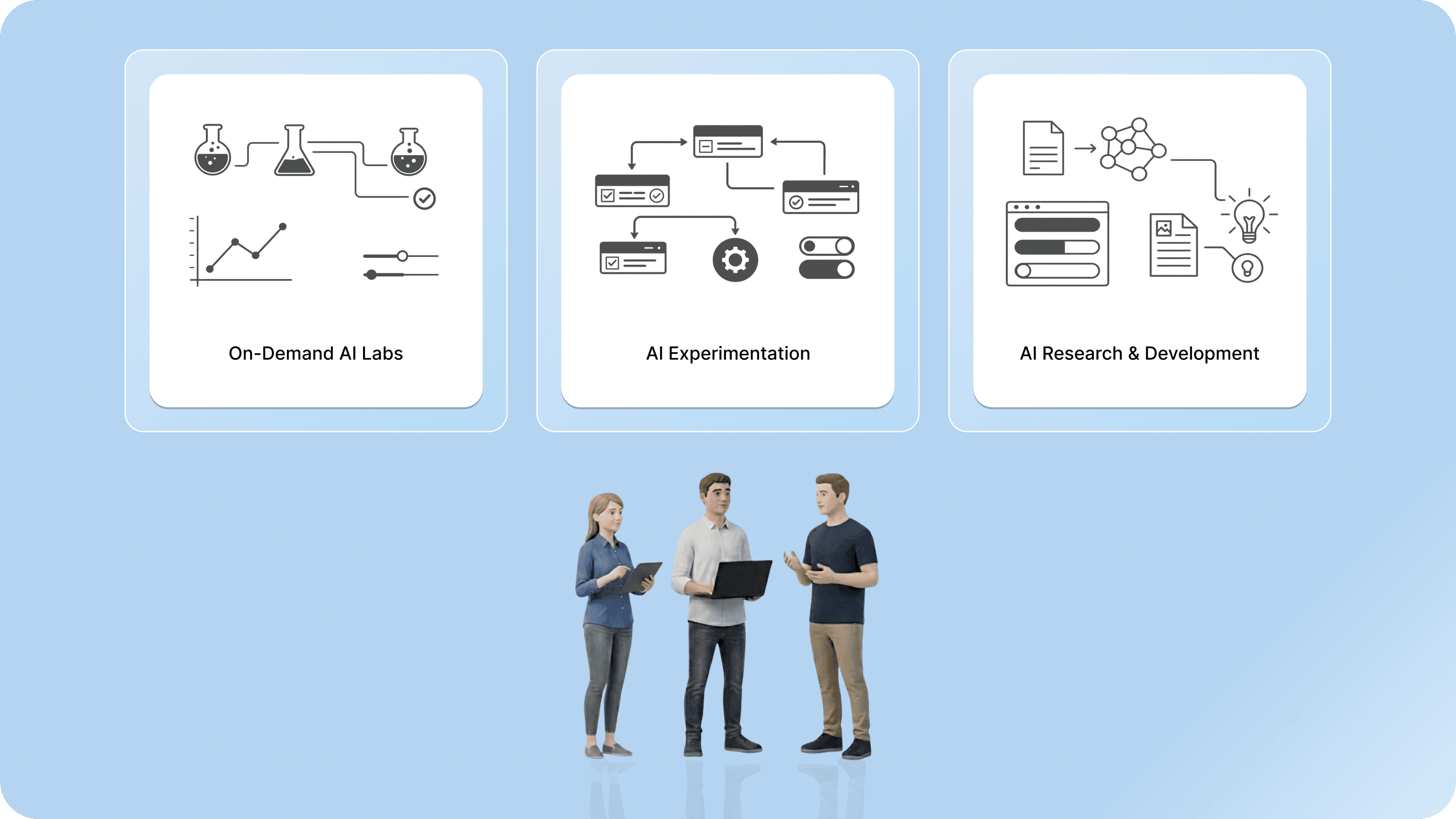 On-Demand AI Labs & Experimentation