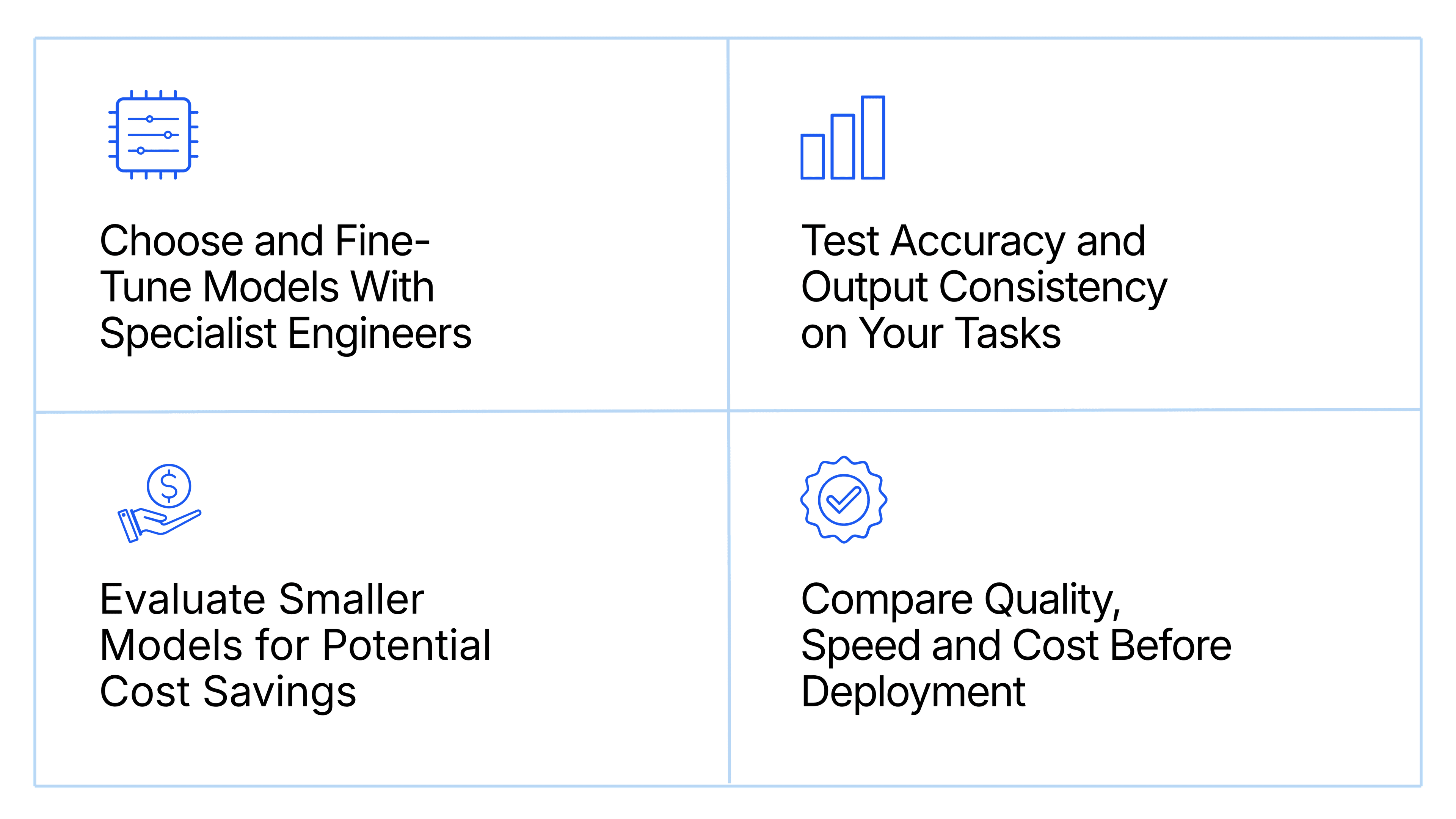 AI Model Fine-Tuning & SLMs