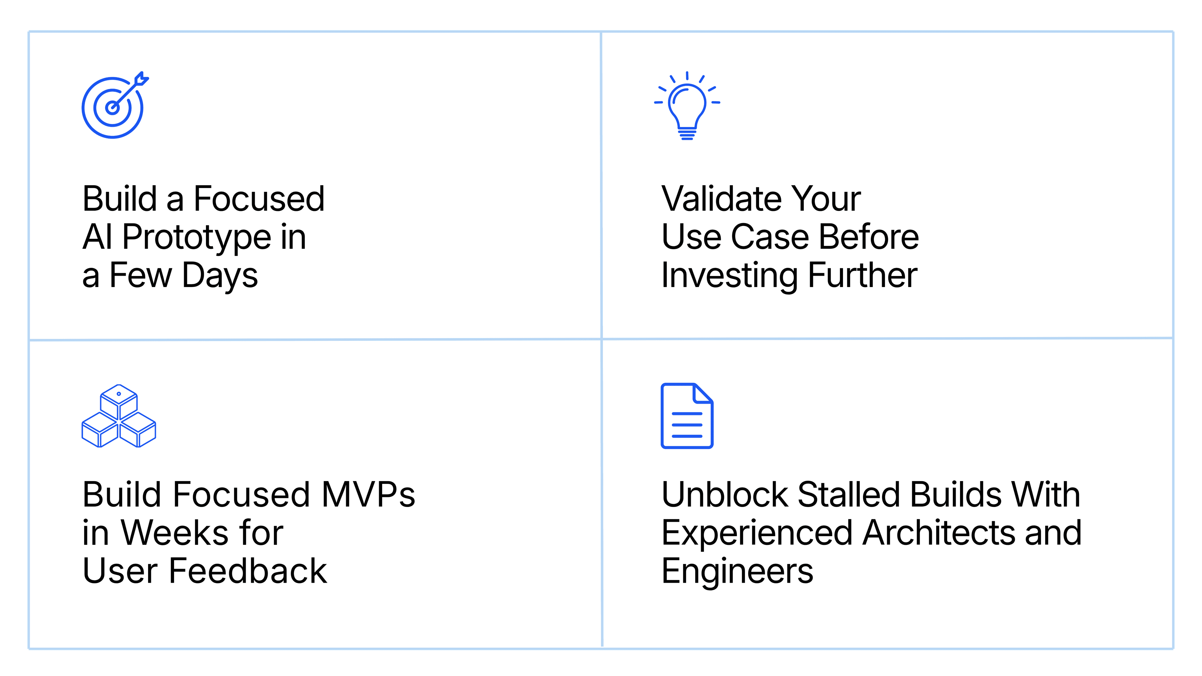 Rapid AI Prototyping & MVP Development
